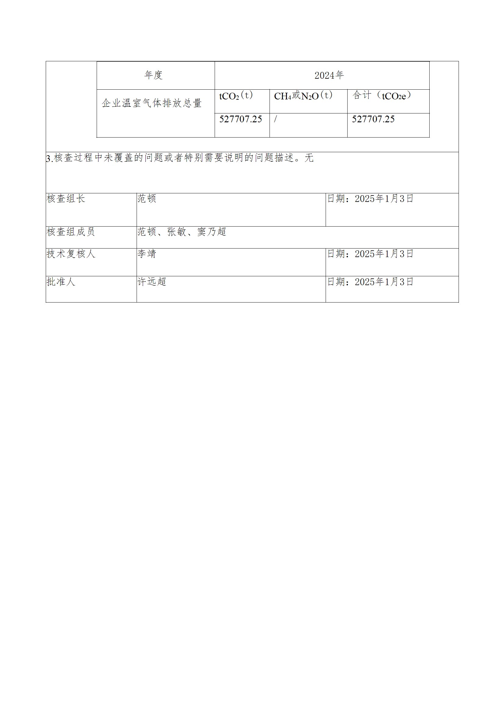 碳核查报告--林州OD在线体育网-2025(1) conv 3.jpeg